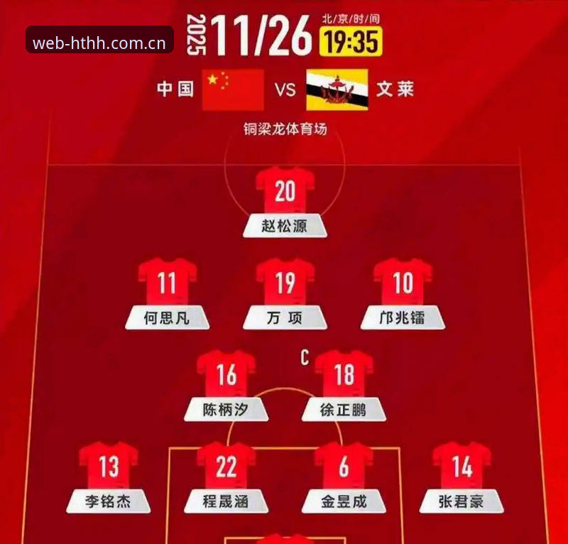 hth安卓版安装教程 U17世界杯抽签结果出炉,中国男女足能否在激战中突围?
